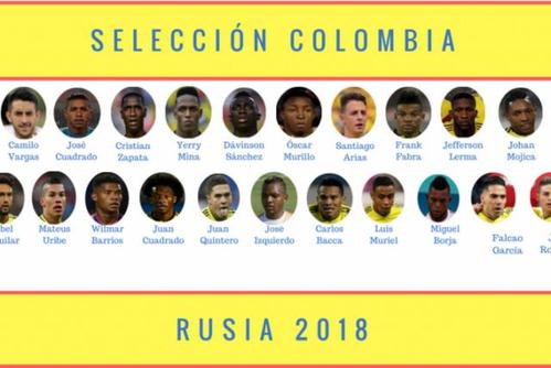 哥伦比亚国家队大名单